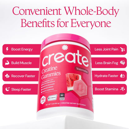 Create Creatine Monohydrate Gummies – Creapure Daily Muscle Building & Recovery Supplement (Watermelon, 90 Gummies)