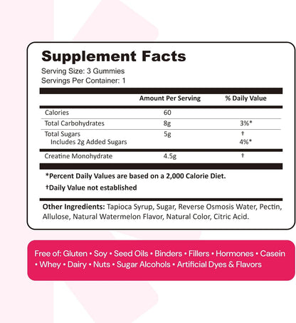 Create Creatine Monohydrate Gummies – Creapure Daily Muscle Building & Recovery Supplement (Watermelon, 90 Gummies)
